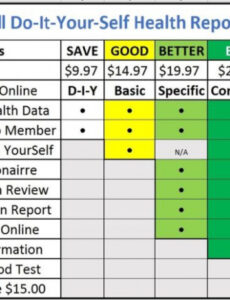Free Printable Database Health Check Report Template Sample