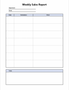 Free Printable Facilities Management Weekly Report Template Word