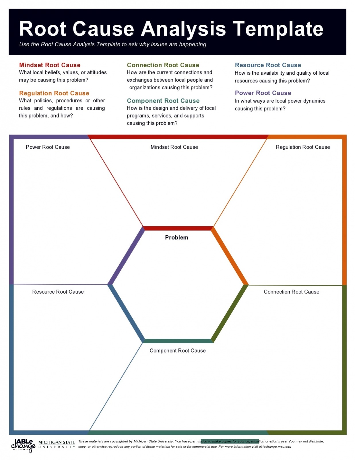 Free Printable Fire Cause And Origin Report Template Example