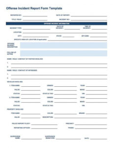 Free Printable Food Poisoning Incident Report Template Docx