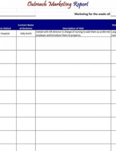 General Manager Monthly Report Template Xls