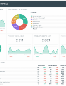 Printable Business Analyst Status Report Template Doc