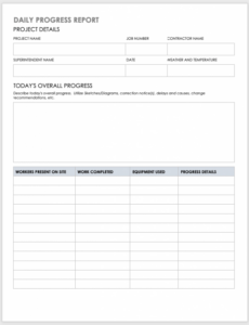 Printable Construction Project Daily Report Template Docx