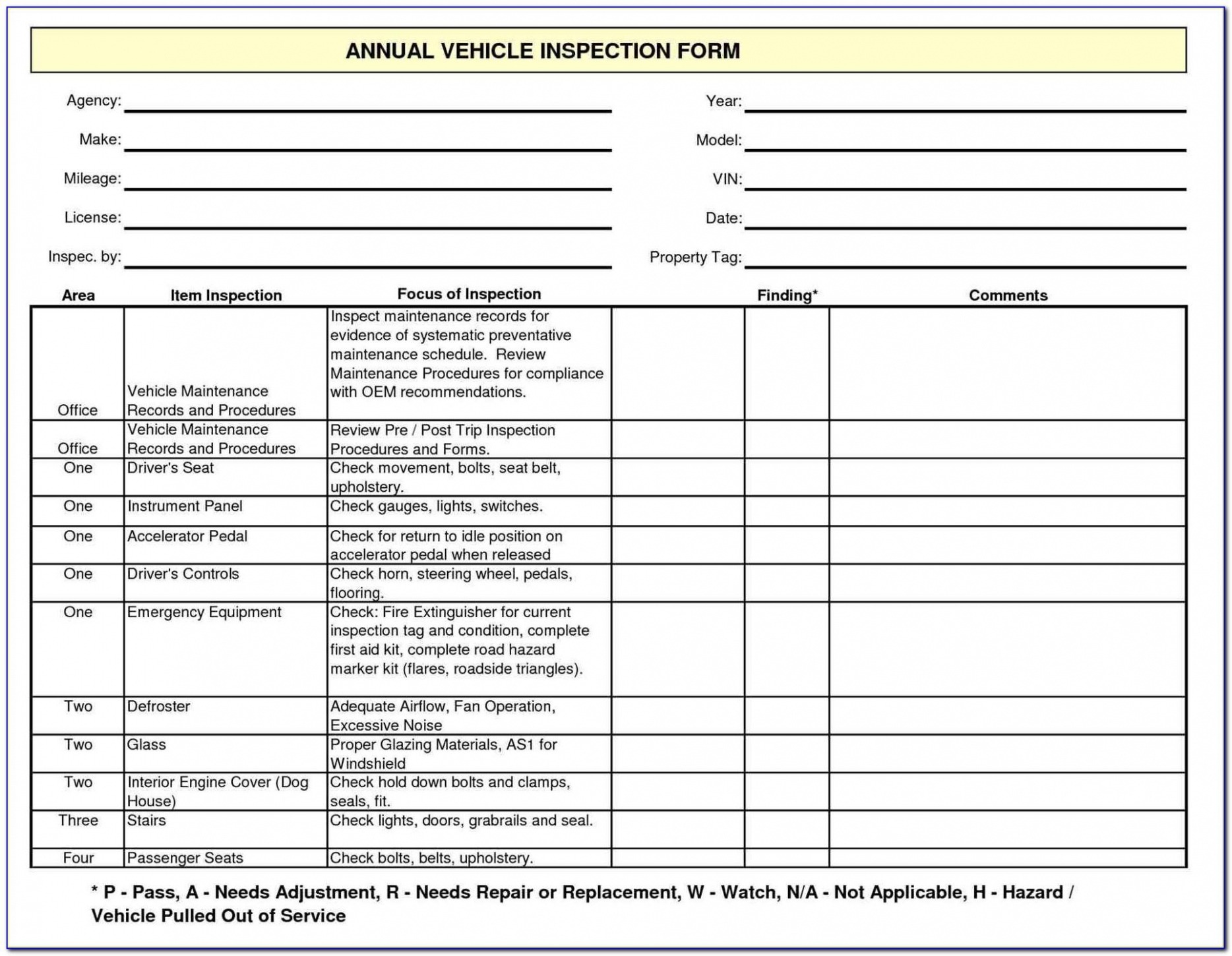 Printable Daily Truck Inspection Report Template Xls