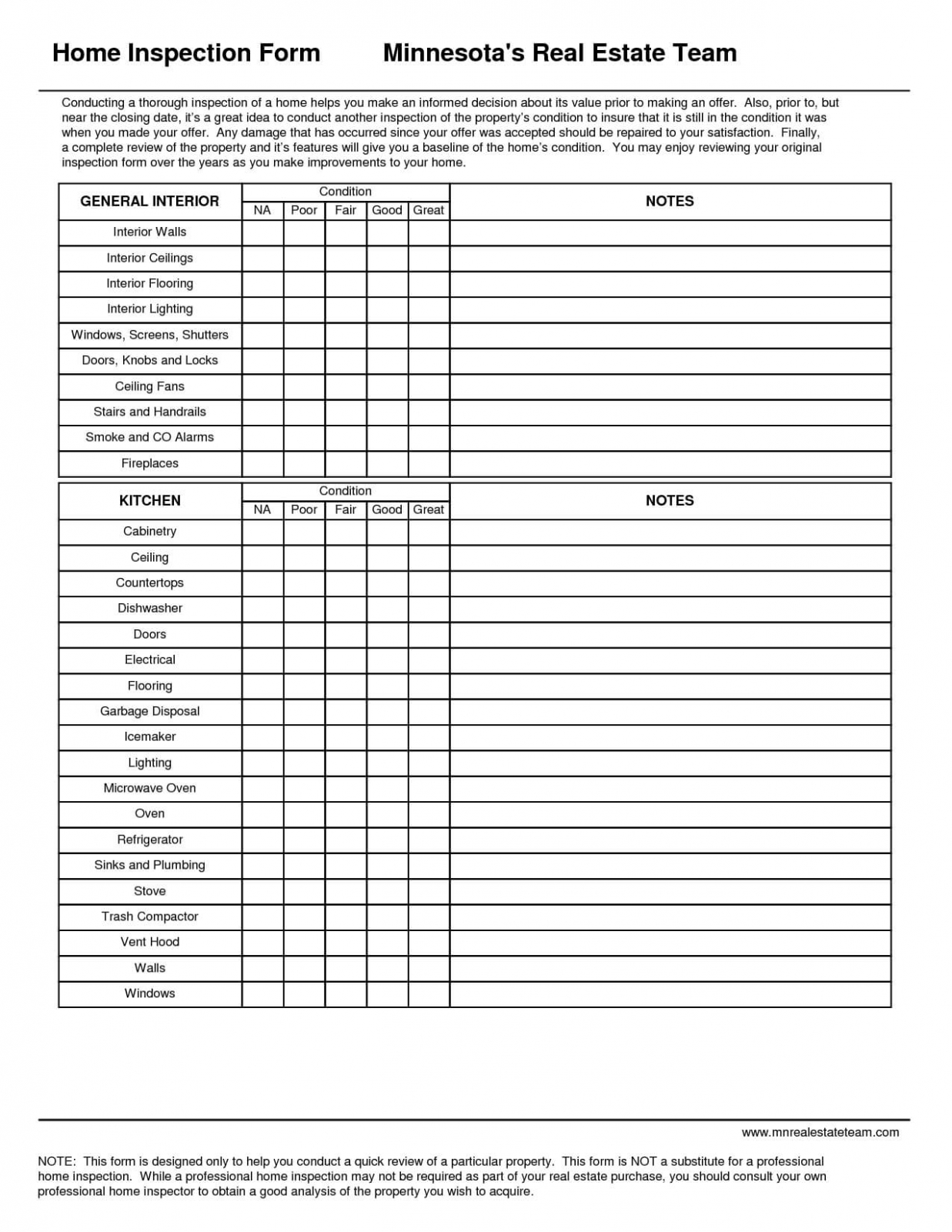 Printable Electrical Home Inspection Report Template Docs