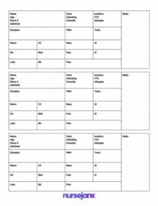 Printable End Of Shift Nursing Report Template Pdf