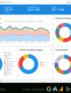 Printable End Of Year Marketing Report Template Pdf