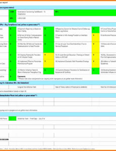 Top  Bi Weekly Progress Report Template