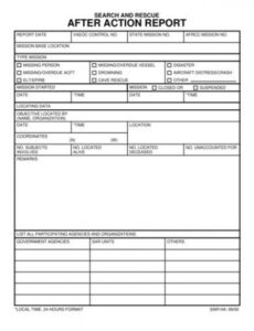 Top Editable Air Force After Action Report Template Excel