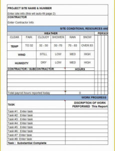 Top Editable Construction Site Daily Report Template Doc