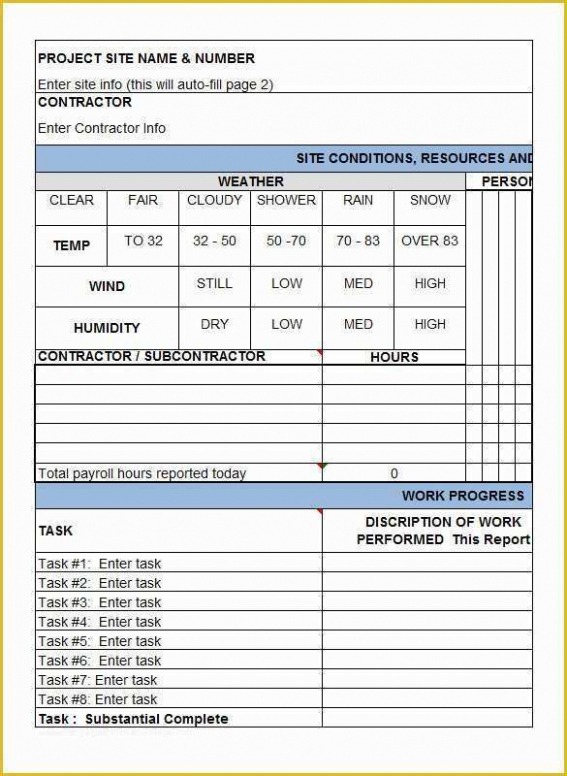 Top Editable Construction Site Daily Report Template Doc