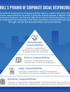 Top Editable Corporate Social Responsibility Report Template Example