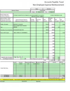 Top Editable Employee Travel Expense Report Template Pdf