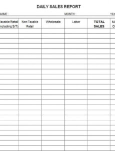 Top Editable End Of Day Sales Report Template Pdf