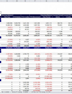 Top Editable Financial Statement Analysis Report Template Sample