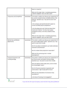 Top Printable Acquisition Due Diligence Report Template Doc