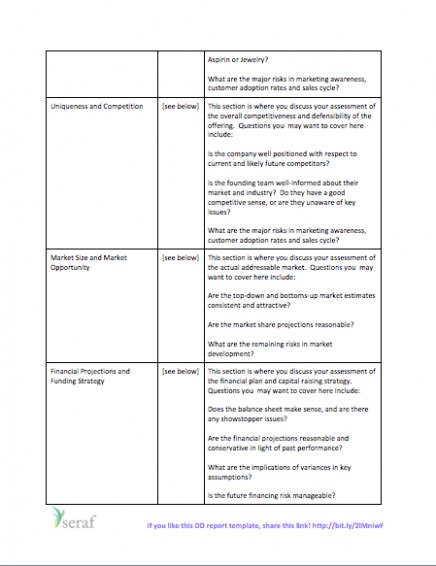 Top Printable Acquisition Due Diligence Report Template Doc