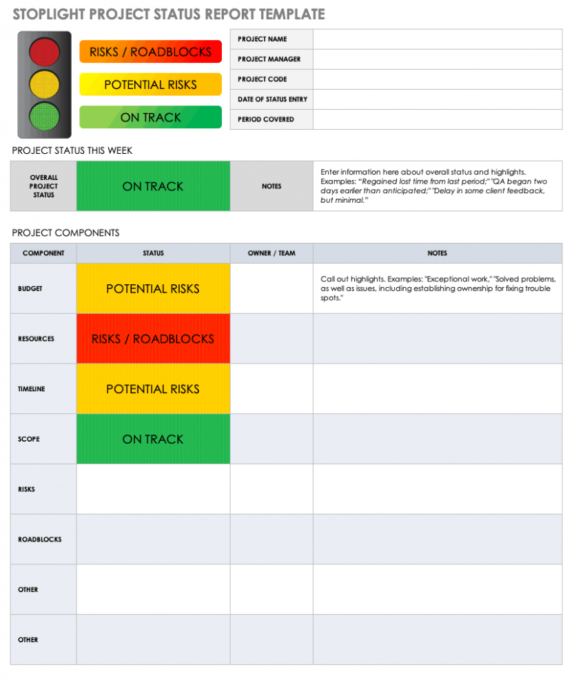 Top Printable Business Development Progress Report Template Xls