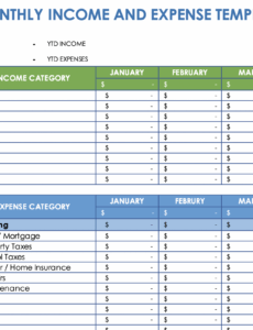 Top Printable Business Income And Expense Report Template Excel