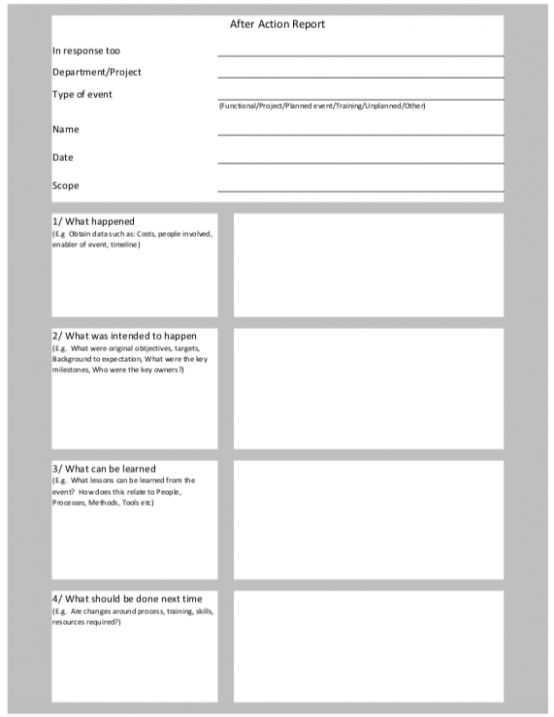 Top Printable Event After Action Report Template Xls