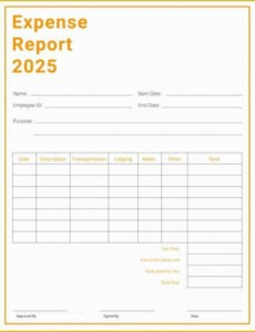 10 Editable Butler University Expense Report Template Word