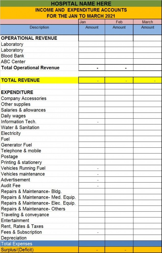 10 Editable Clinical Trial Expense Report Template Word