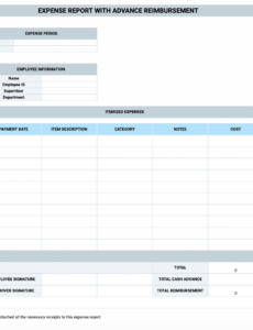 10 Printable Company Year End Expense Summary Report Template Docx