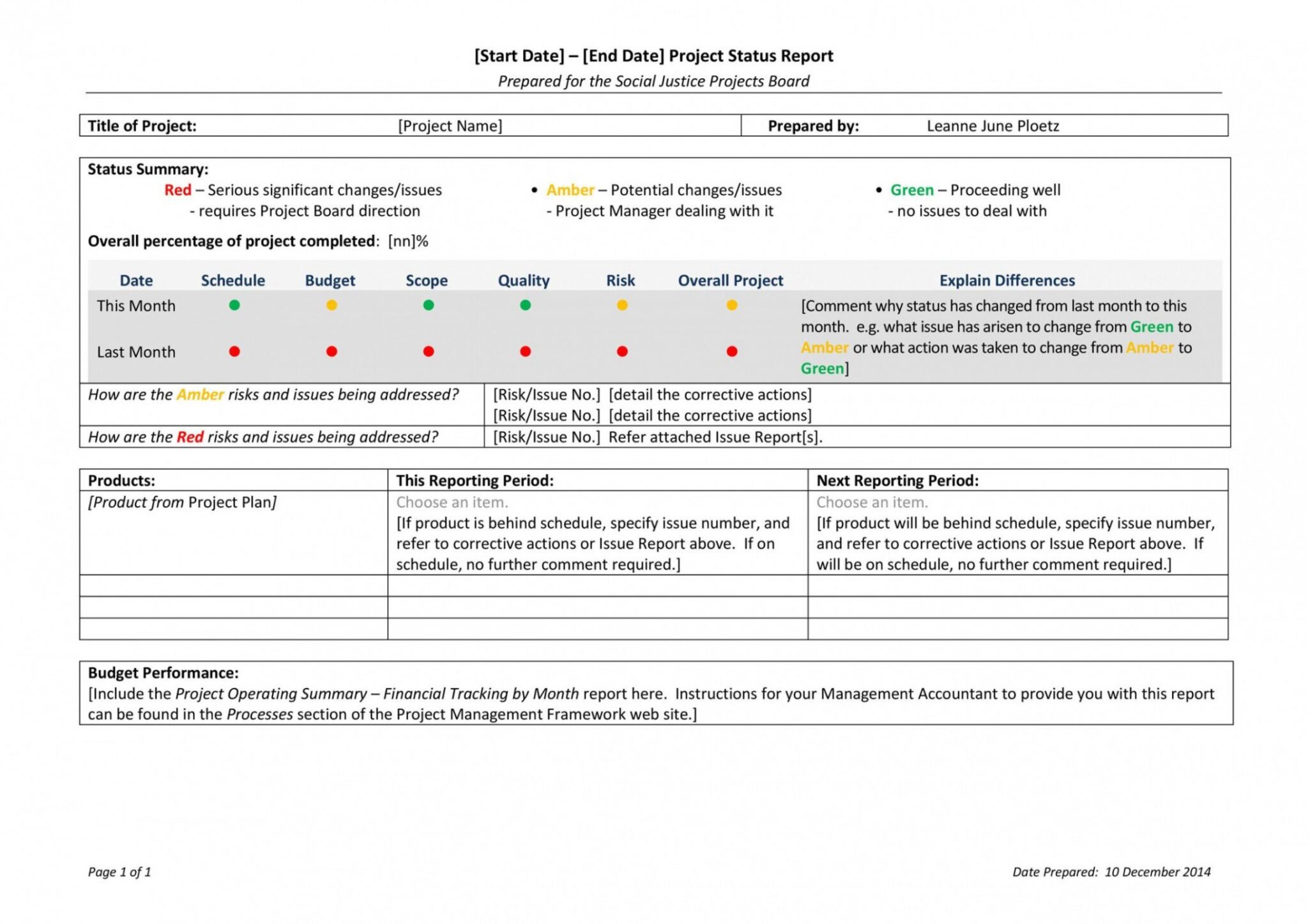 10 Printable Executive Project Status Report Template Excel - Tacitproject