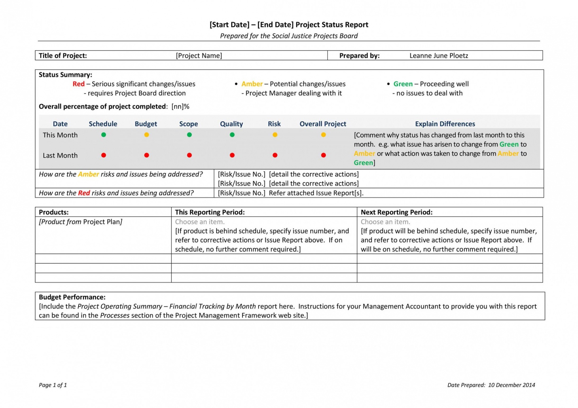 10 Printable Executive Project Status Report Template Excel