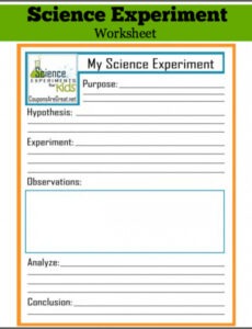 10 Printable Scientific Method Lab Report Template Docx