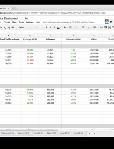 5 Editable Social Media Kpi Report Template