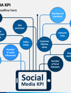 5 Editable Social Media Kpi Report Template Doc