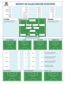 5 Printable Football Defensive Scouting Report Template Sample