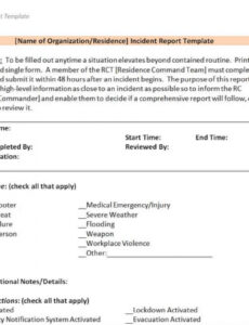 5  Summer Camp Incident Report Template Pdf