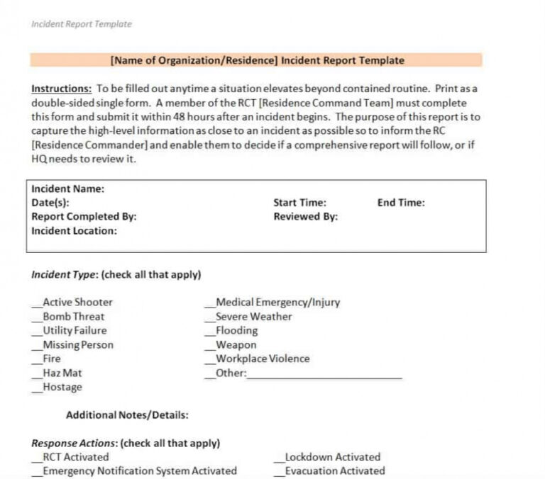 5 Summer Camp Incident Report Template PDF Tacitproject 5 Summer Camp Incident Report Template PDF Tacitproject