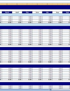 6  Company Expense Report Policy Template Doc