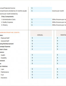 6 Editable Church Event Expense Report Template Xls