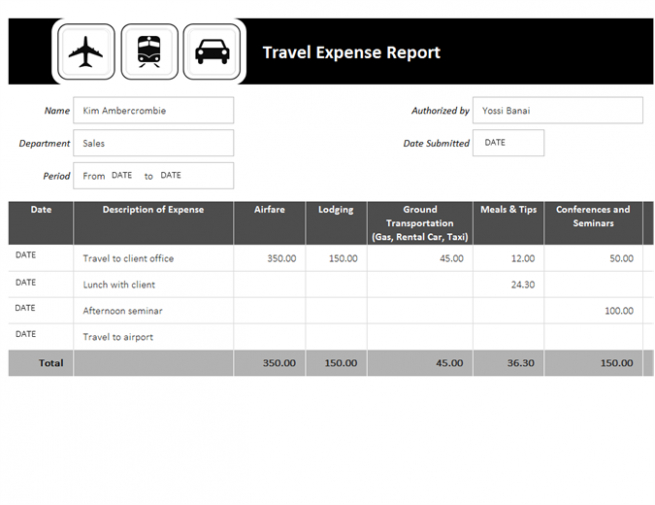 6 Printable Business Trip Expense Report Template Doc