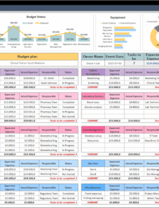 6 Printable Clinical Trial Expense Report Template Example