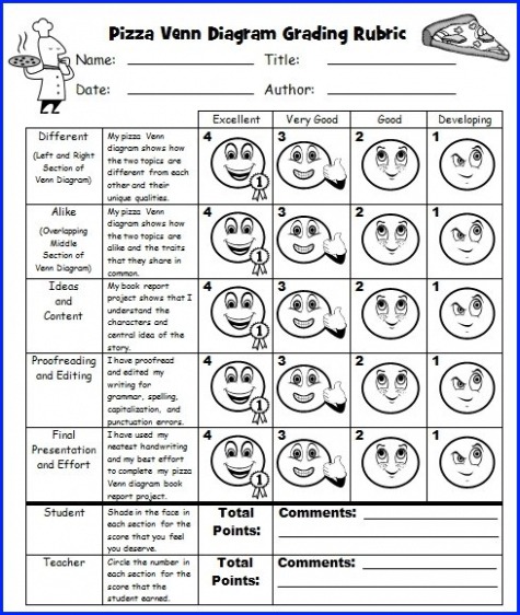 6 Printable Pizza Box Book Report Template Example