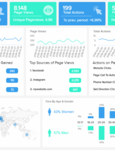 6 Printable Social Media Marketing Report Template Example