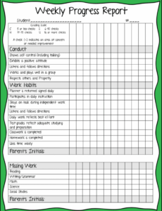 7} Editable Esl Student Progress Report Template Pdf