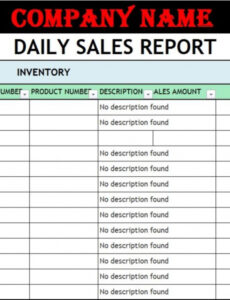 7 Editable Restaurant Daily Sales Report Template Docx