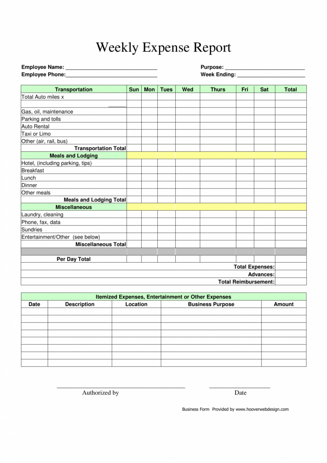 7 Printable Business Detailed Expense Report Template Docs - Tacitproject