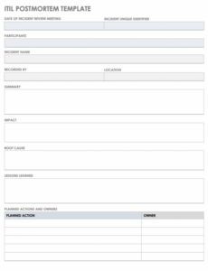 7} Printable It Security Incident Report Template Xls