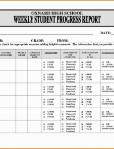 8 Printable Esl Student Progress Report Template Pdf