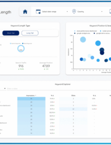 9 Editable Data Studio Seo Report Template Excel