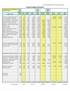 9 Printable Construction Job Expense Report Template Word