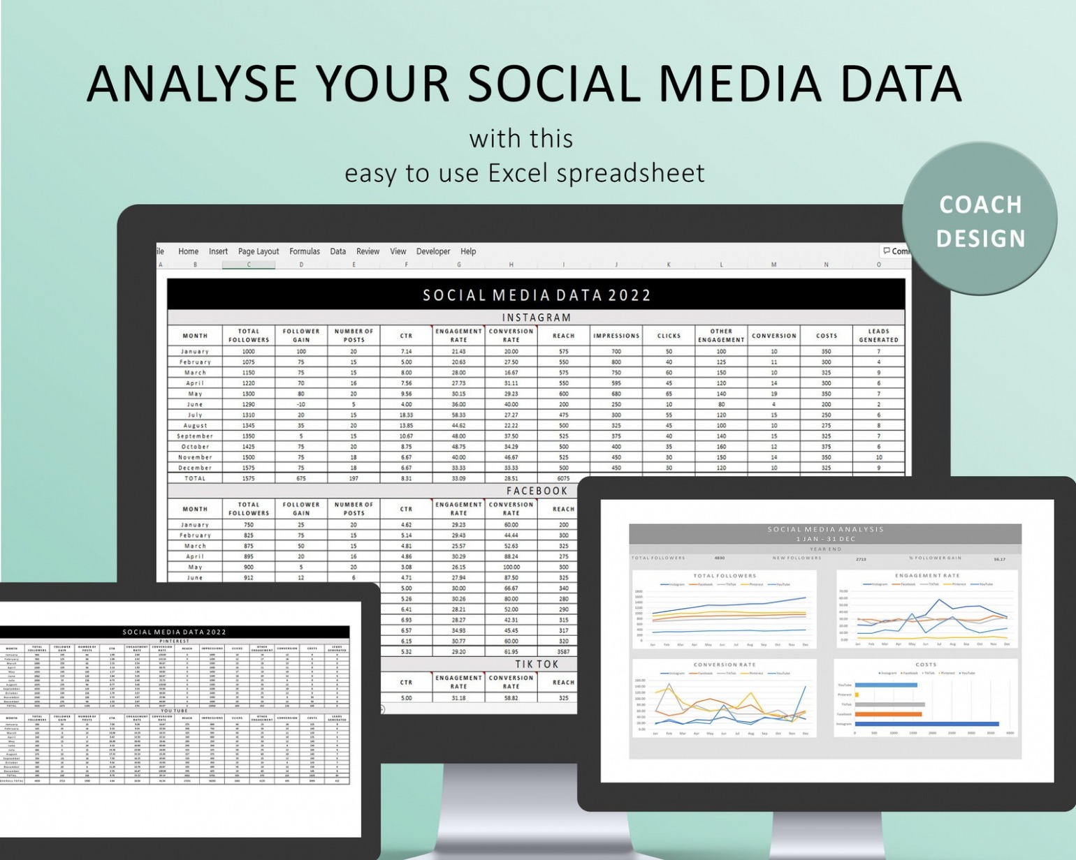 9 Printable Social Media Analytics Report Template Docx - Tacitproject