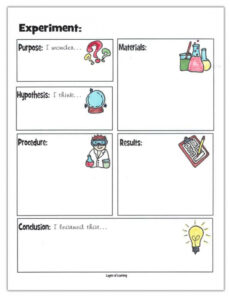 9  Scientific Method Lab Report Template Xls